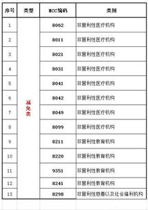 手机pos机跳码怎么办（解决手机pos机跳码问题的方法）