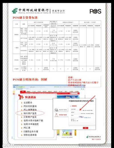 邮政pos机存款步骤详解，邮政pos机存款流程图解