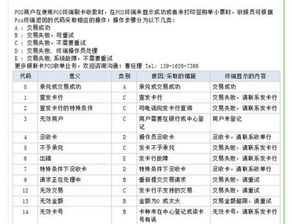 POS机应答码61解决方法，POS机应答码61处理技巧