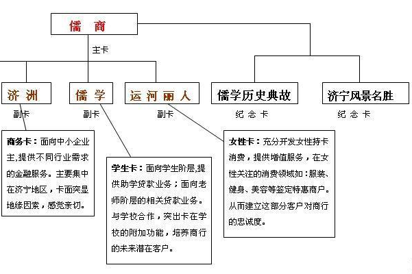 POS机年费查询方法（轻松了解POS机年费查询技巧）