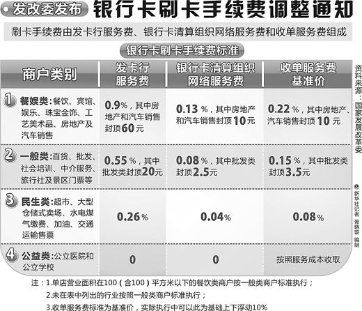 pos机安pos怎么介绍（详解POS机的安装和使用方法）