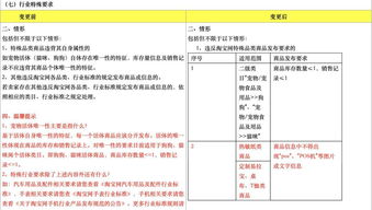 网络销售POS机怎么选择（网络销售POS机的购买指南）