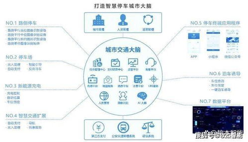 POS机如何通过车牌号识别车辆信息,POS机车牌识别功能介绍