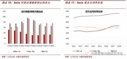 POS机如何提高效率,POS机操作技巧与注意事项