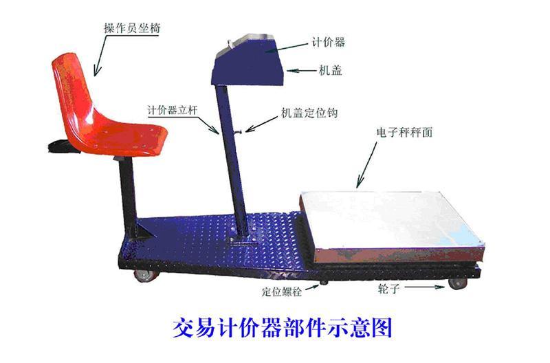 多个POS机如何销售,批发POS机价格优惠方案