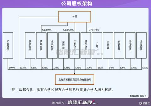 小米pos机怎么使用,小米pos机刷卡教程步骤详解