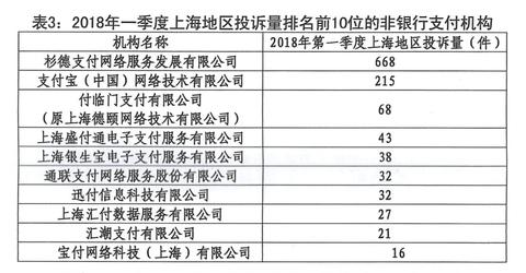 杉德pos机多少钱一套 杉德pos机怎么结算