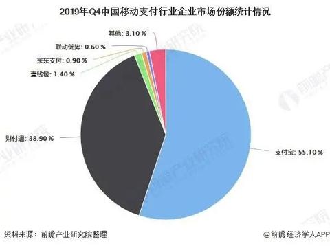 POS机怎么取消邮寄服务（POS机邮寄取消操作步骤）