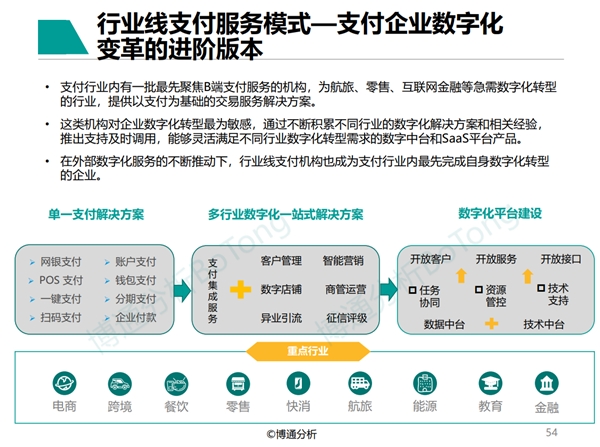 随行付pos机后台有多少商户好 随行付pos机刷卡多久到账