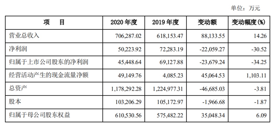 pos机怎么挣钱呢（POS机使用技巧与盈利方法）