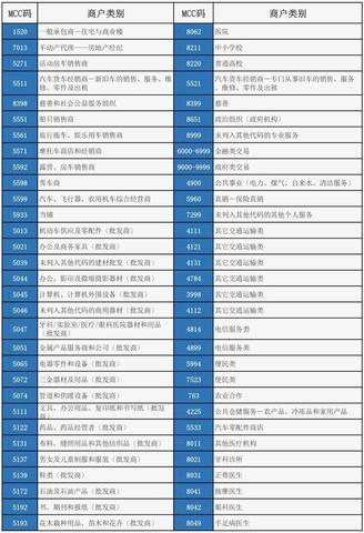 怎样判断POS机的合法性，POS机合法性验证方法介绍