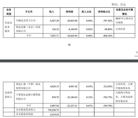 做POS机怎么赚钱（POS机使用技巧和盈利方法）