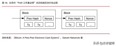 POS机刷卡消费如何记账,POS机刷卡记账方法详解