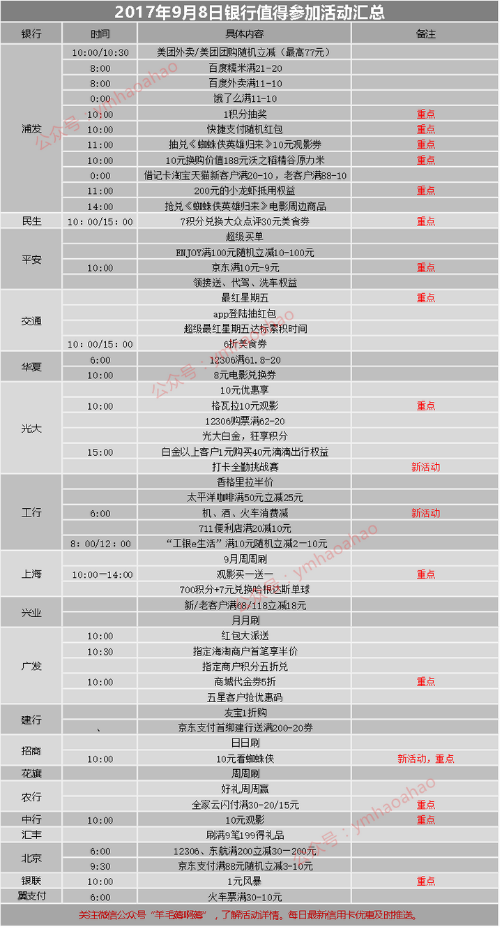 pos机如何推广出去（pos机推广策略分享）