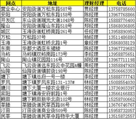 农行pos机办理流程详解,农行pos机申请条件及办理方式