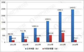 pos机行业发展前景如何,未来pos机行业发展趋势分析