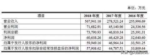 如何获取POS机客户（POS机推广策略分享）