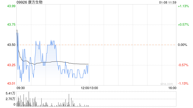 POS机如何连接热点网络,POS机连接热点步骤详解