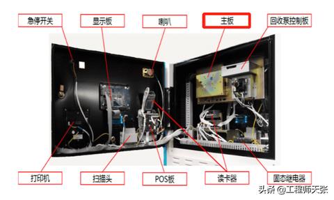 pos机如何查编号（快速找到您的POS机序列号方法）