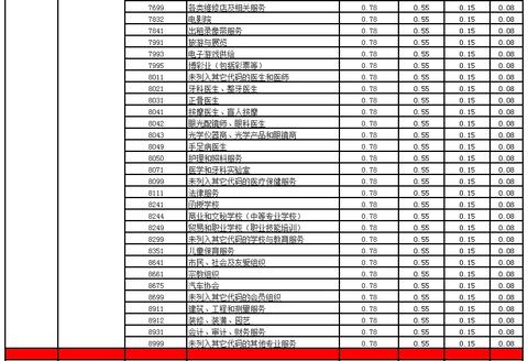 pos机如何查看mcc（详解pos机中的mcc查询方法）