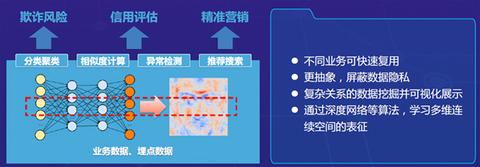 pos机资金安全如何保障（详解POS机交易安全防范措施）