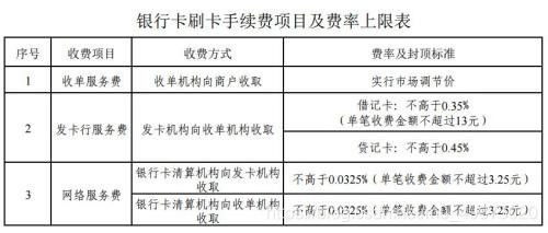 强离pos机一台多少钱 强离pos机的危害