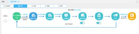 pos机怎么设置不打单（解决POS机不打印单据的方法）