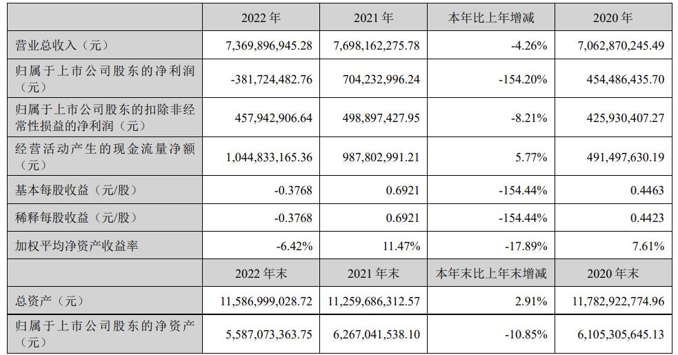 新大陆星驿付pos机费率多少 新大陆星驿付安全吗