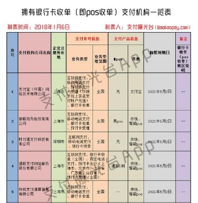 pos机支付限额多少钱一年 pos机一般限额多少