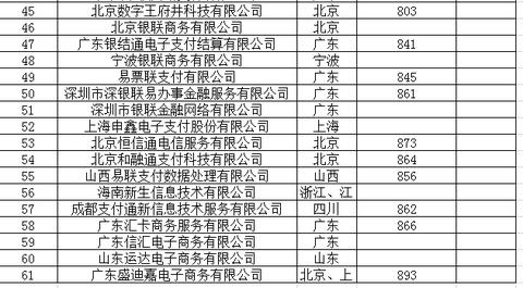 现代支付pos机怎么使用（pos机操作指南）