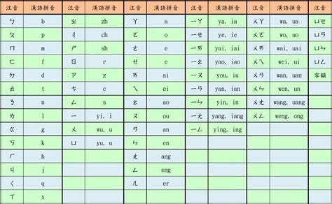 POS机怎么使用拼音（POS机操作指南）