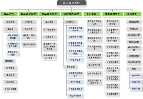 POS机如何查看编码（详细解读POS机编码查看方法）