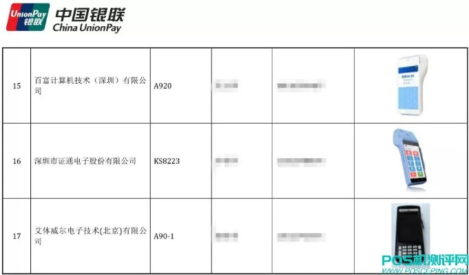 pos机怎么更改库存卡（pos机库存管理操作指南）