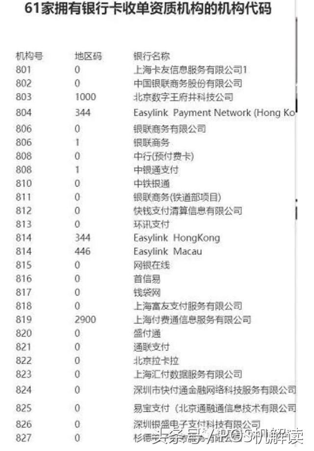 销售pos机怎么举报（揭示销售pos机的违法行为）