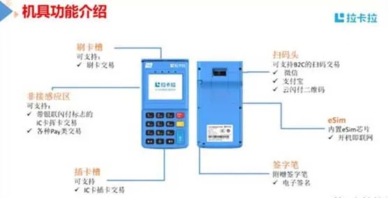 POS机怎么用？详细操作步骤分享