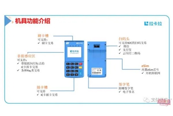 莱州pos机怎么用（pos机操作指南）