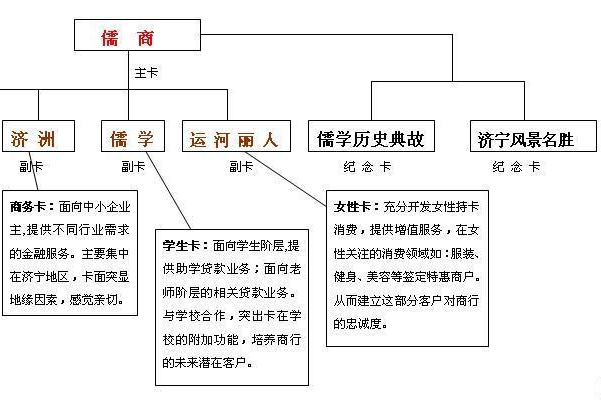 银行POS机怎么取钱的（详细操作步骤）