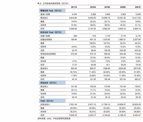 pos机1000以上手续费是多少 pos机1000块钱扣多少正常