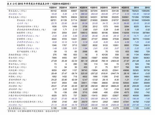 pos机1000以上手续费是多少 pos机1000块钱扣多少正常