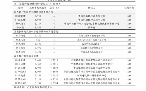 pos机国家利率标准是多少钱 pos机利率都有多少