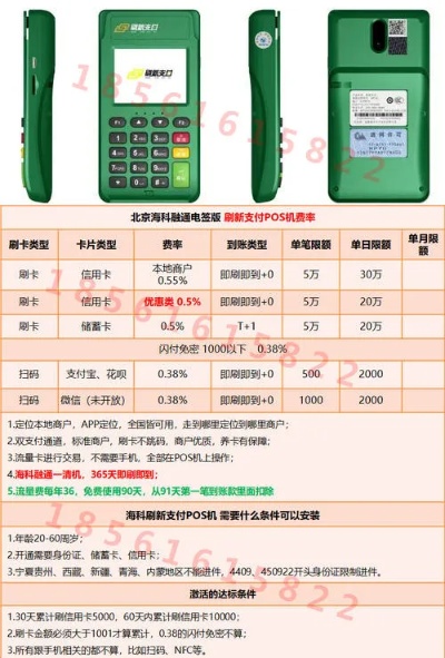 信用卡POS机刷9万费用多少 pos机刷9000手续费多少