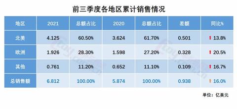 pos机一般月收入多少钱 pos机一般月收入多少钱一个月