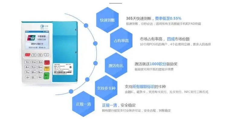 pos机怎么拥有（购买pos机的方法和流程）