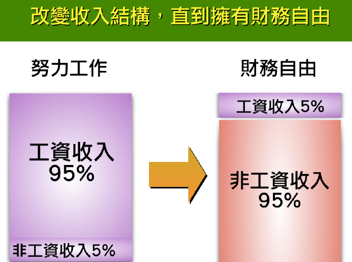 pos机怎么被动销售（提升POS机销售的技巧）