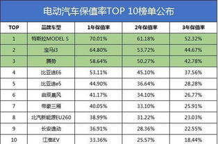 大额pos机的手续费率是多少 大额度pos机