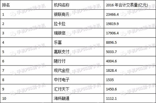 瑞和宝pos机怎么样（详细评测及使用体验分享）