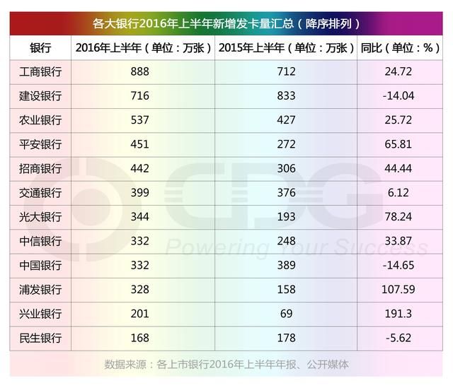 刷pos机需要什么手续费多少 刷pos机费用