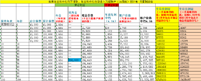 pos机费率55刷一万扣多少钱 pos机费率55刷一万扣多少钱呢