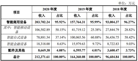 新国都无线pos终端机多少钱 新国都pos机可靠不