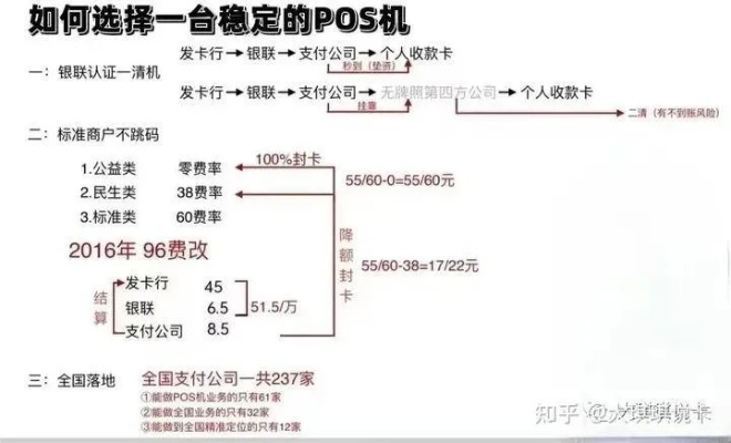 pos机公司简介怎么写（详解如何撰写pos机公司简介）